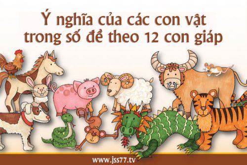 ý nghĩa của các con vật trong số đề và dàn đề chuẩn xác nhất theo 12 con giáp