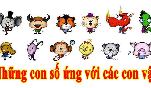 những phương pháp chơi lô đề theo 12 con giáp